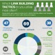 infografia linkbulding